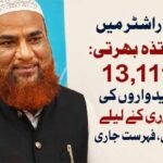 مہاراشٹر میں اساتذہ بھرتی: 13,111 امیدواروں کی تقرری کے لیے سفارش، فہرست جاری