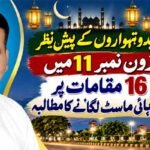 عید و تہواروں کے پیشِ نظر زون نمبر11 میں 16 مقامات پر منی ہائی ماسٹ لگانے کا مطالبہ